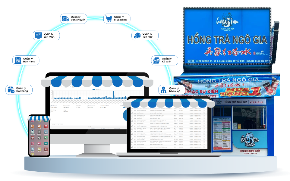 Giải pháp quản lý chuỗi cửa hàng trà sữa nhượng quyền ERP